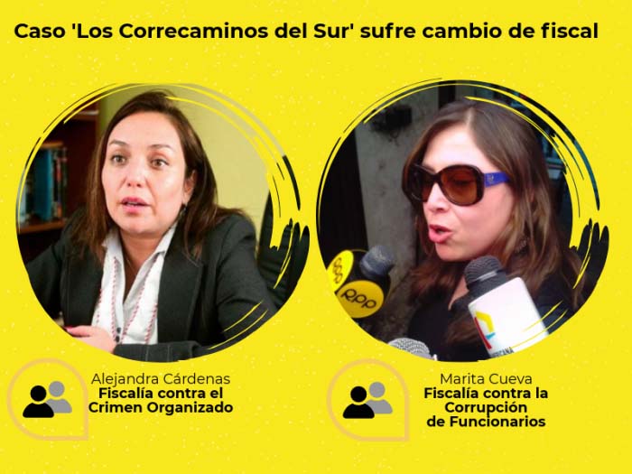 Los Correcaminos del sur: competencia de fiscales del caso se resolverá en Lima