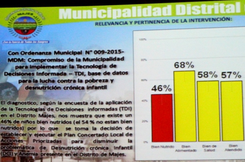 Unión de Municipios y Comunidades Saludables promueve desarrollo de distritos