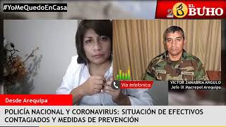 Situación de policías infectados con Covid-19 – Entrevistas en cuarentena