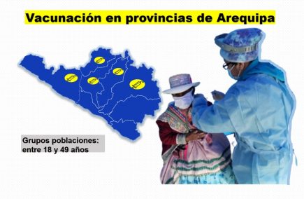 Vacunación en distritos rurales de Arequipa: conoce las fechas y locales