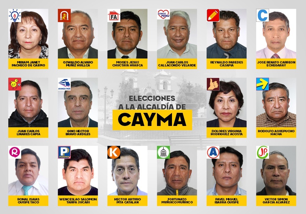 cayma elecciones 2022 arequipa candidatos