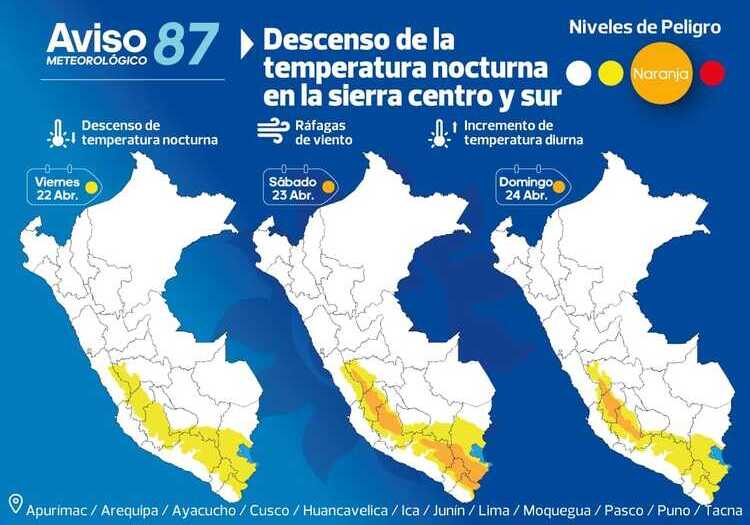 Arequipa: Senamhi advierte descenso de temperatura nocturna del 22 al 24 de abril