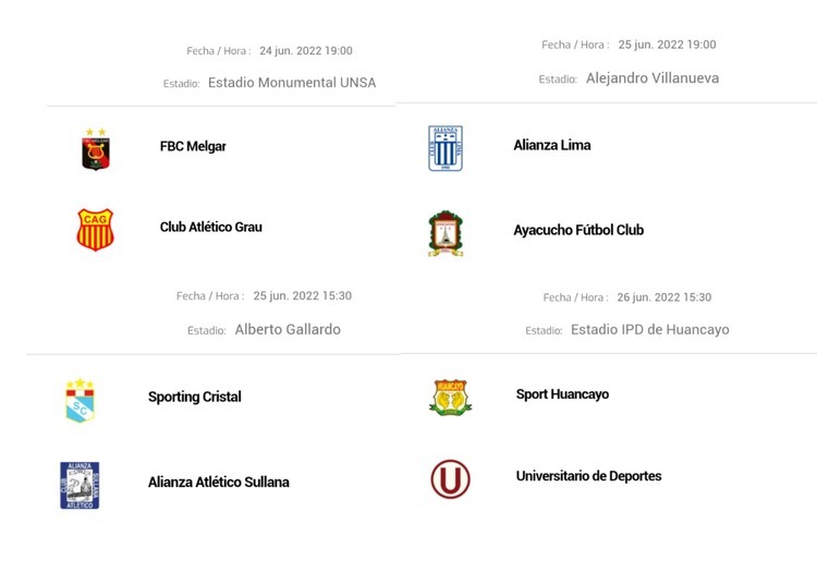 tabla posiciones liga 1 perú fecha 18