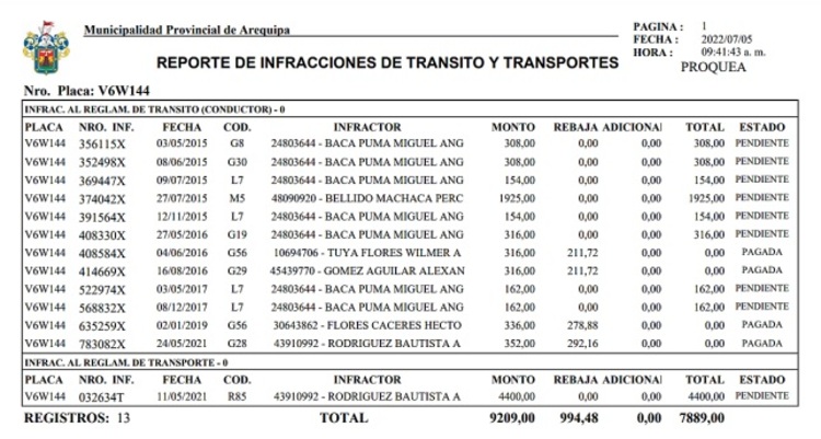 Arequipa: conductor que accidentó a 19 colegiales tenía brevete vencido y una falta muy grave