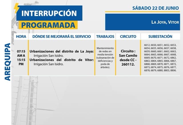 seal cortes de luz programados en arequipa 2024-06-22
