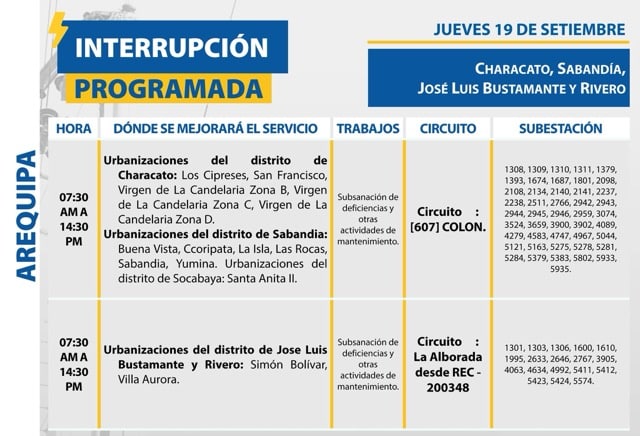 cortes-de-luz-programados-en-arequipa-seal-2024-09-19-characato-sabandia-socabaya-jlbyr