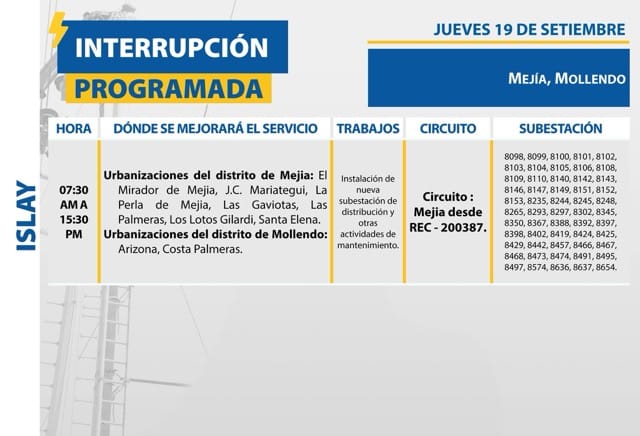 cortes-de-luz-programados-en-arequipa-seal-2024-09-19-mejia-mollendo