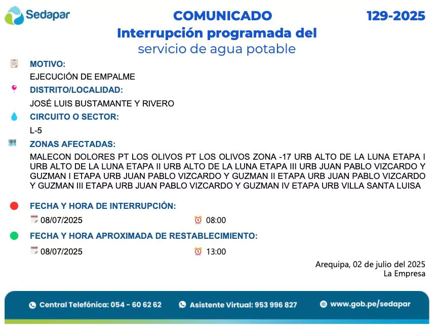 cronograma de cortes de agua programados por sedapar para algunos distritos en arequipa