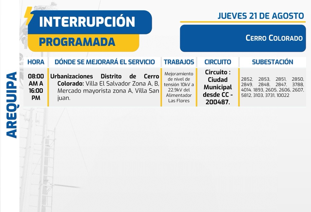 cortes-de-luz-programados-en-arequipa-seal-2025-08-21