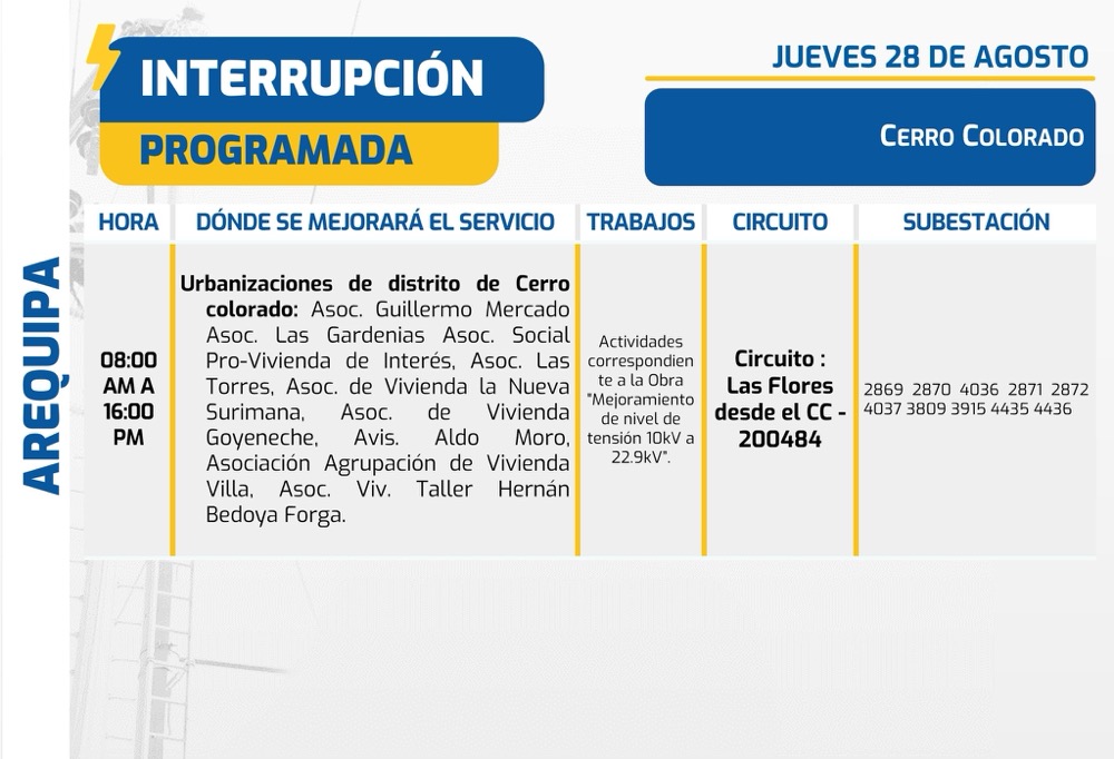 cortes-de-luz-programados-en-arequipa-seal-2025-08-28-1