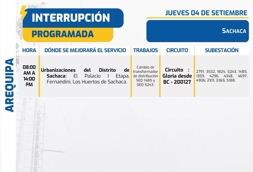 cortes-de-luz-programados-en-arequipa-seal-2025-09-03-68b8665018724