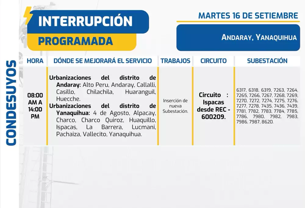 cortes-de-luz-programados-en-arequipa-seal-2025-09-16
