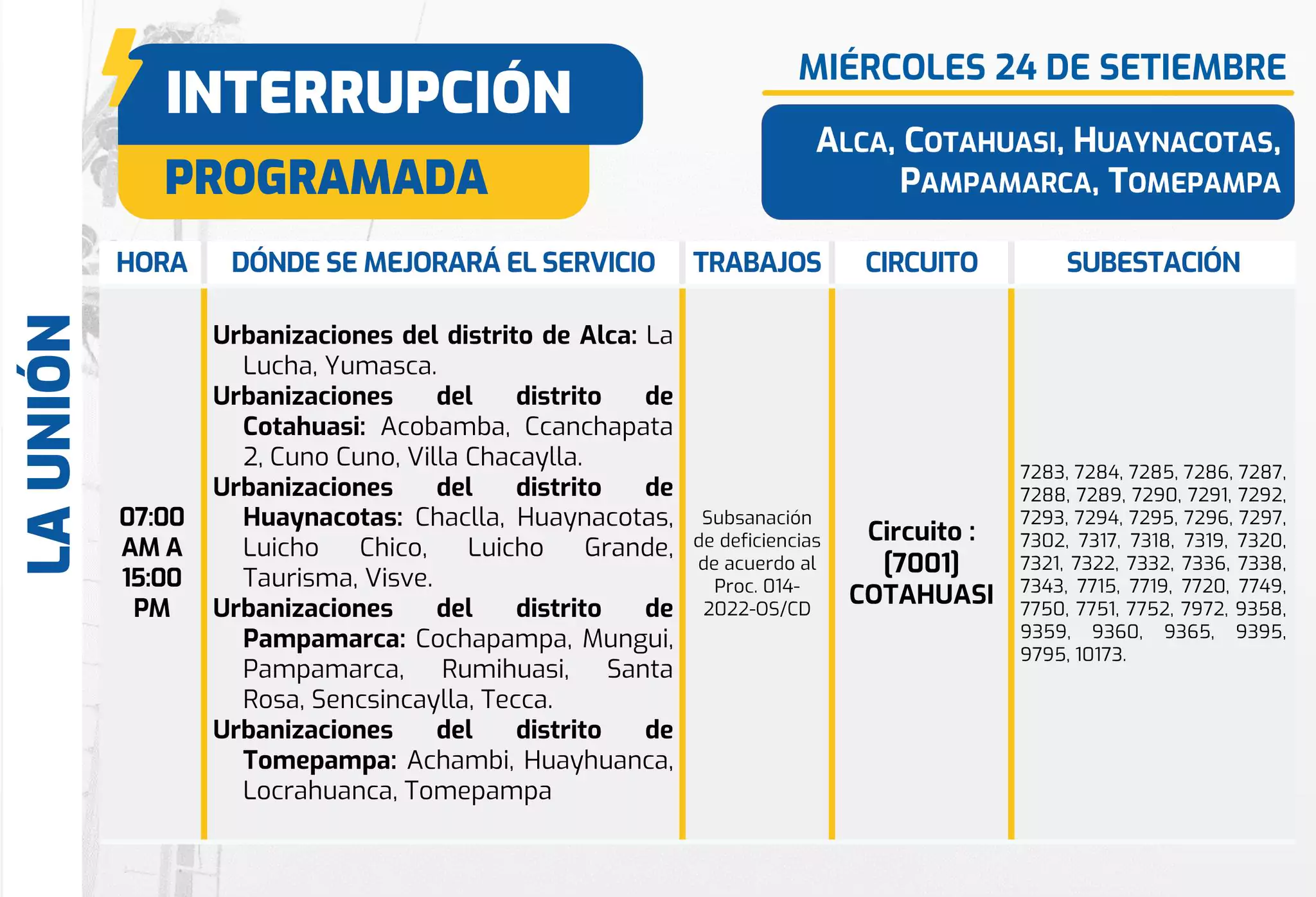cortes-de-luz-programados-en-arequipa-seal-2025-09-24