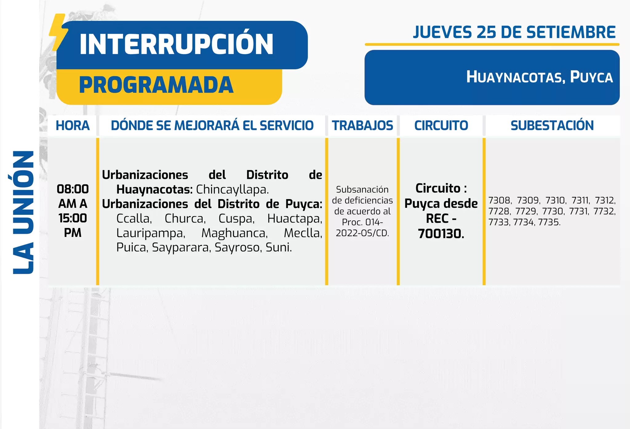 cortes-de-luz-programados-en-arequipa-seal-2025-09-25