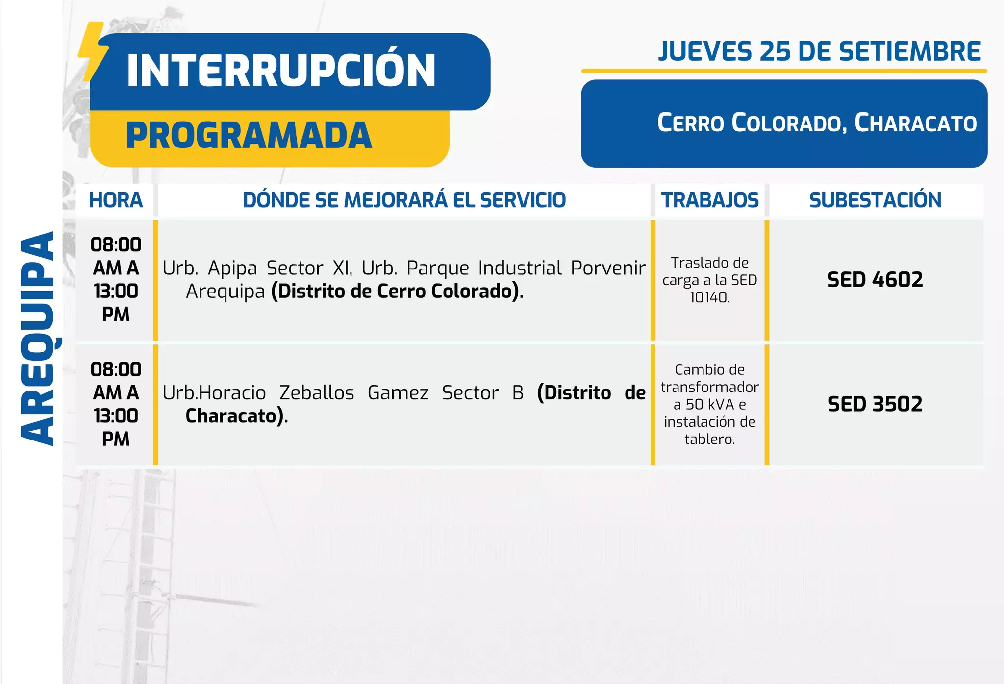 cortes-de-luz-programados-en-arequipa-seal-2025-09-25