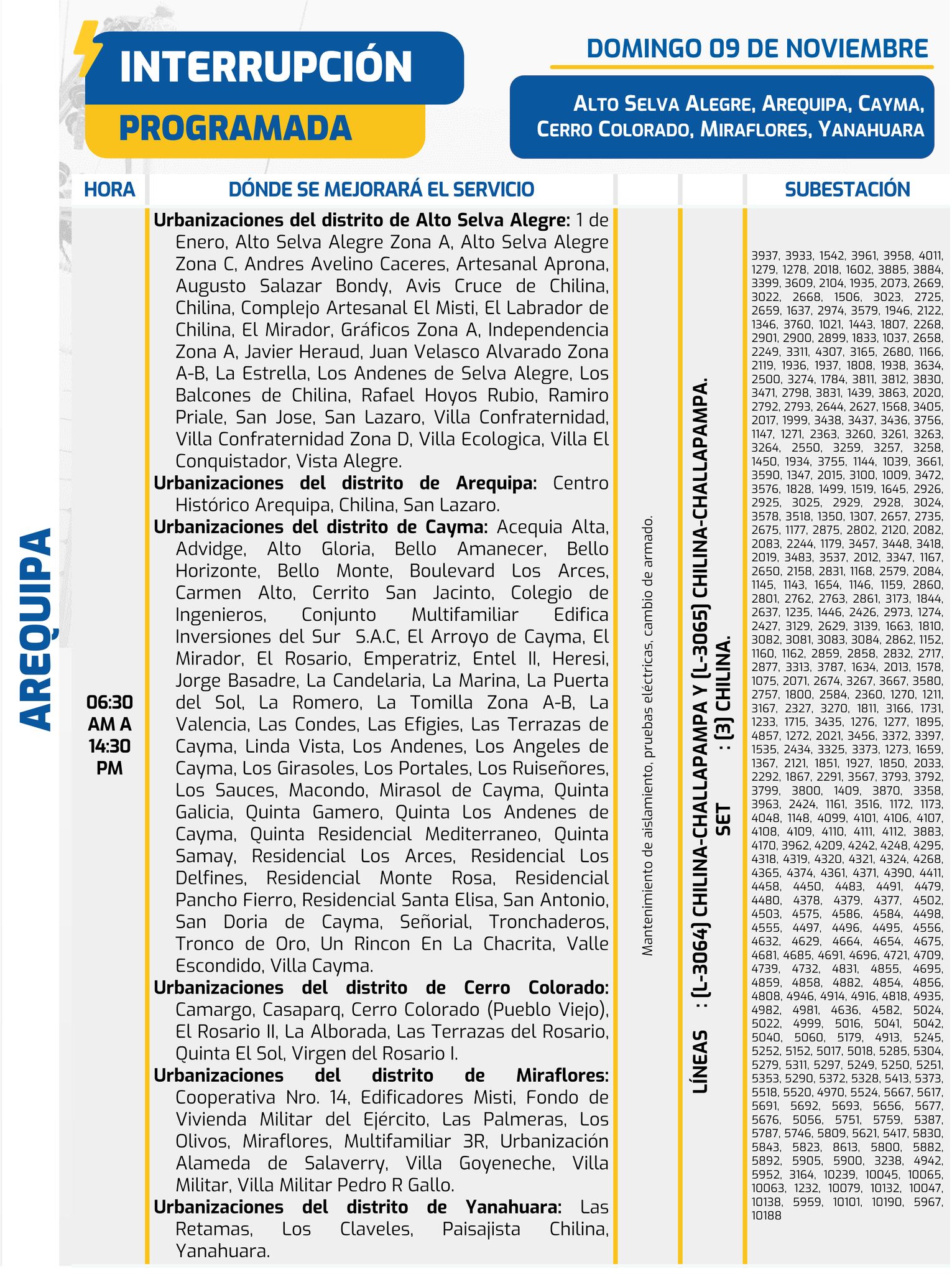 cortes-de-luz-programados-en-arequipa-seal-2025-11-09