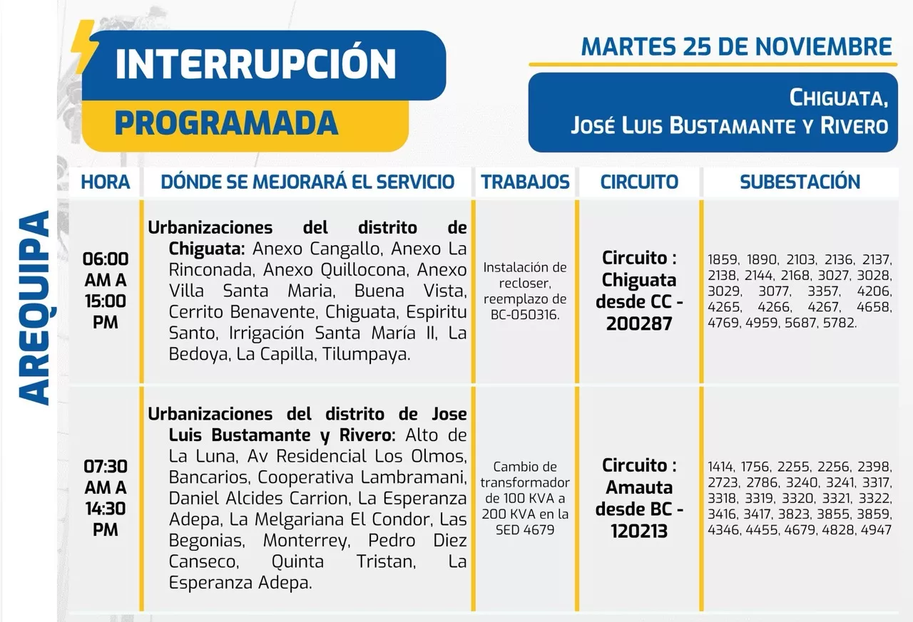 cortes-de-luz-programados-en-arequipa-seal-2025-11-25