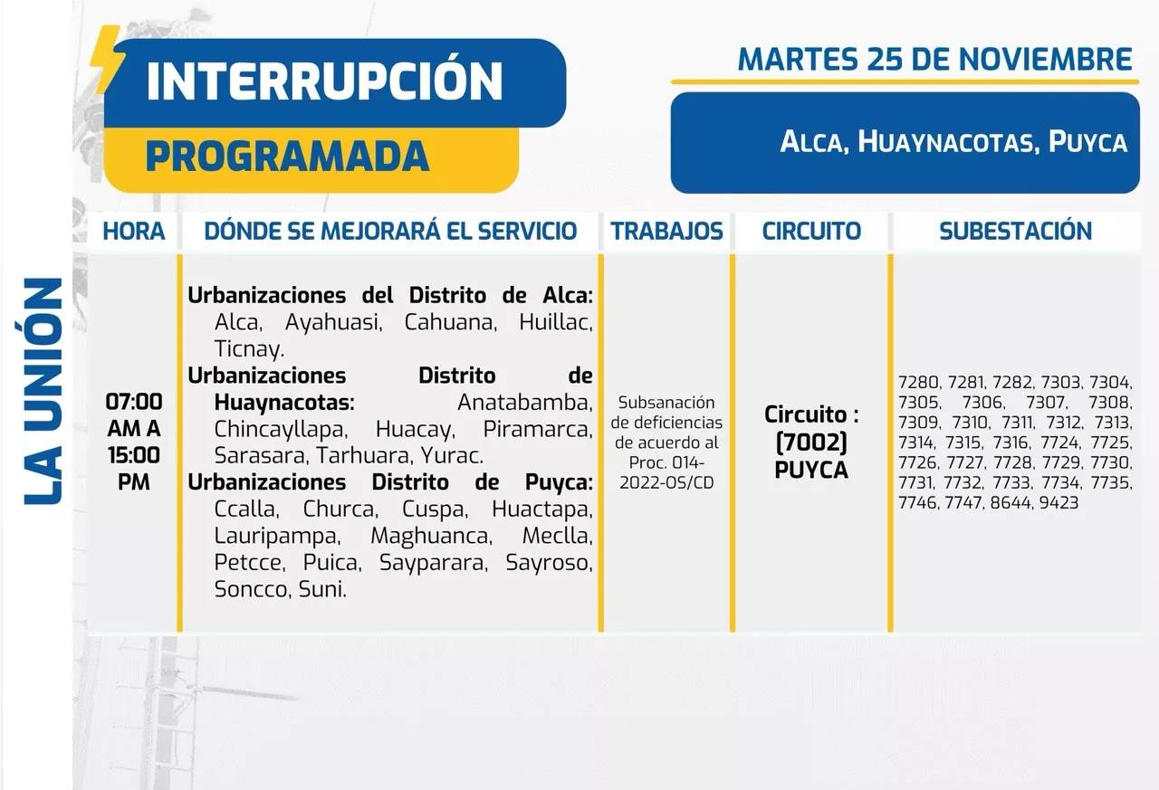 cortes-de-luz-programados-en-arequipa-seal-2025-11-25
