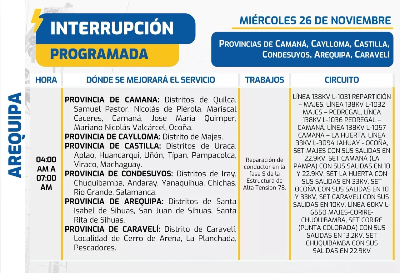 cortes-de-luz-programados-en-arequipa-seal-2025-11-26