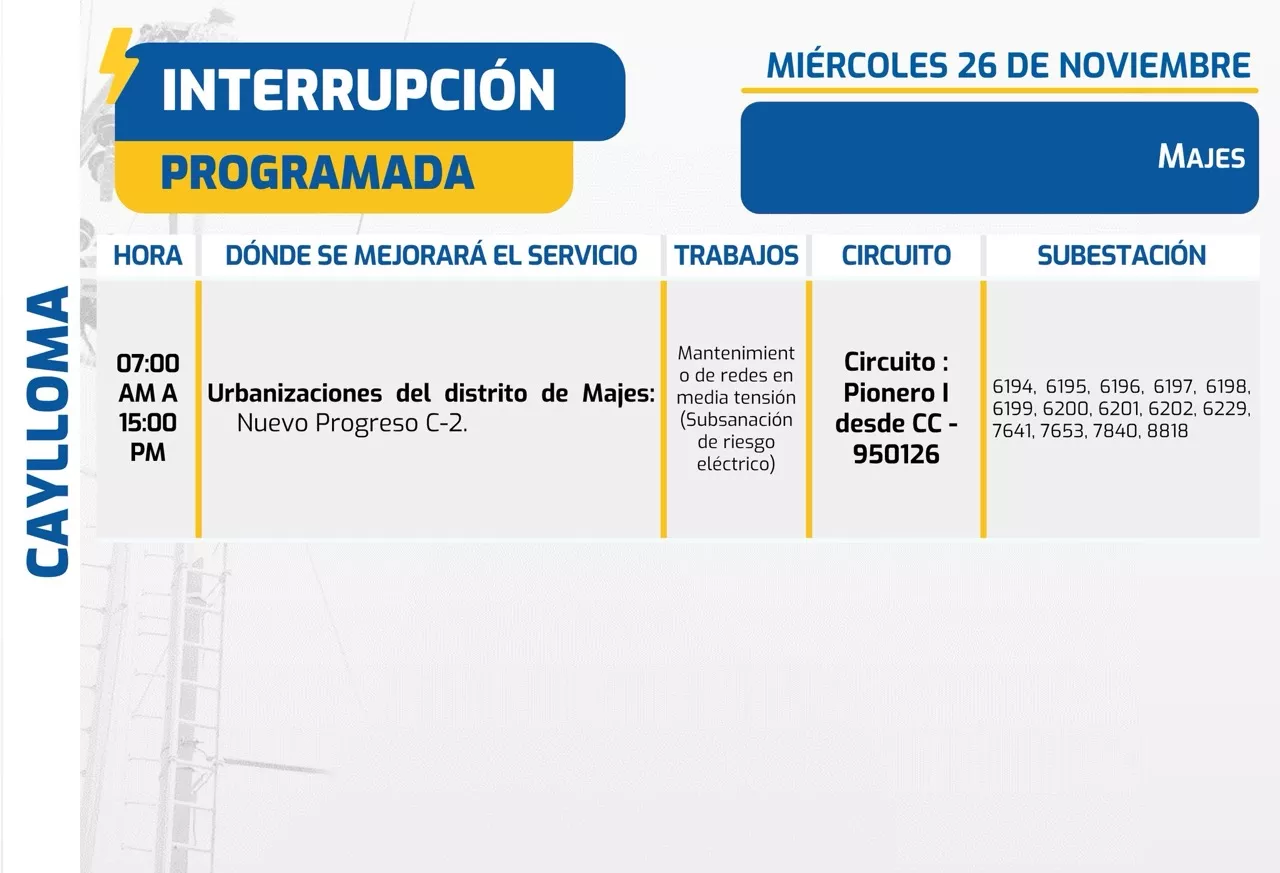cortes-de-luz-programados-en-arequipa-seal-2025-11-26