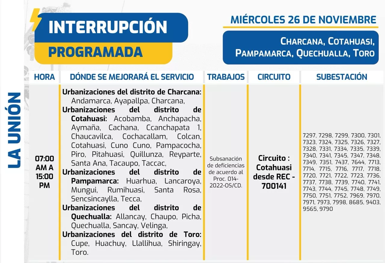 cortes-de-luz-programados-en-arequipa-seal-2025-11-26
