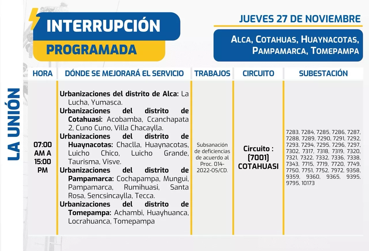 cortes-de-luz-programados-en-arequipa-seal-2025-11-27