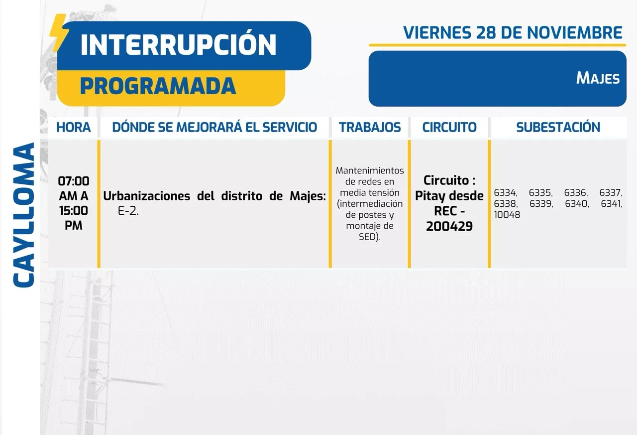 cortes-de-luz-programados-en-arequipa-seal-2025-11-28