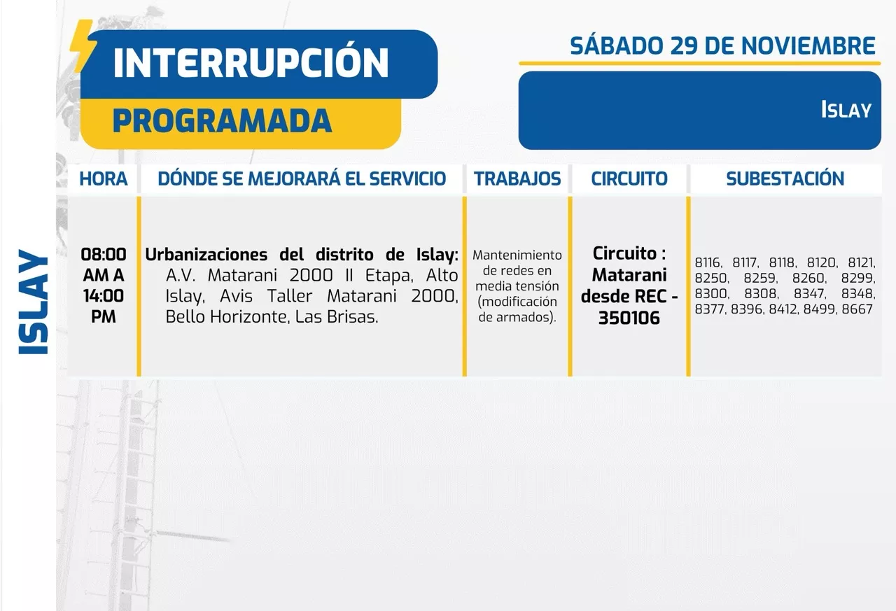 cortes-de-luz-programados-en-arequipa-seal-2025-11-29