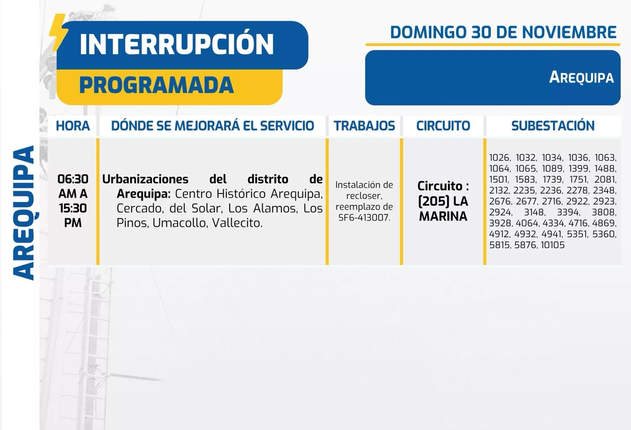 cortes-de-luz-programados-en-arequipa-seal-2025-11-30