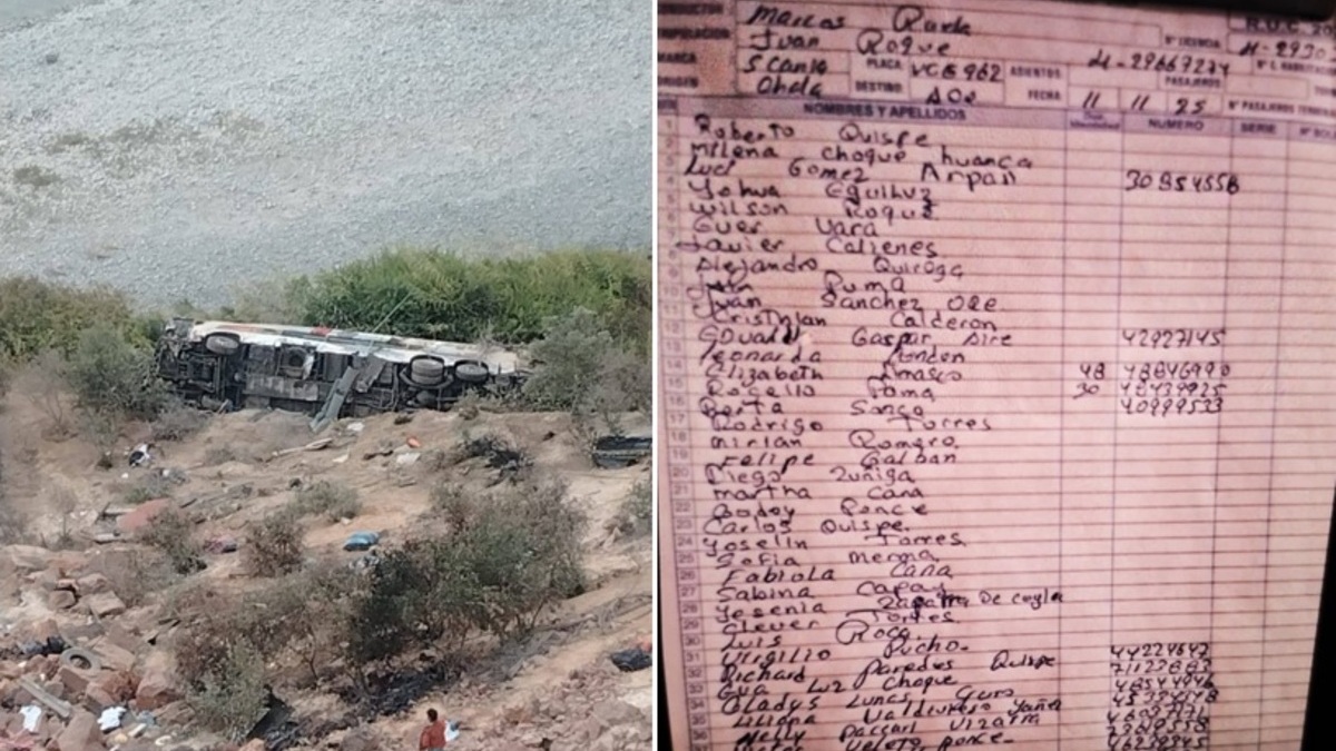 Lista heridos Llamosas, Arequipa