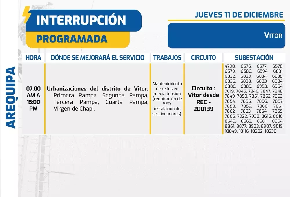 cortes-de-luz-programados-en-arequipa-seal-2025-12-11