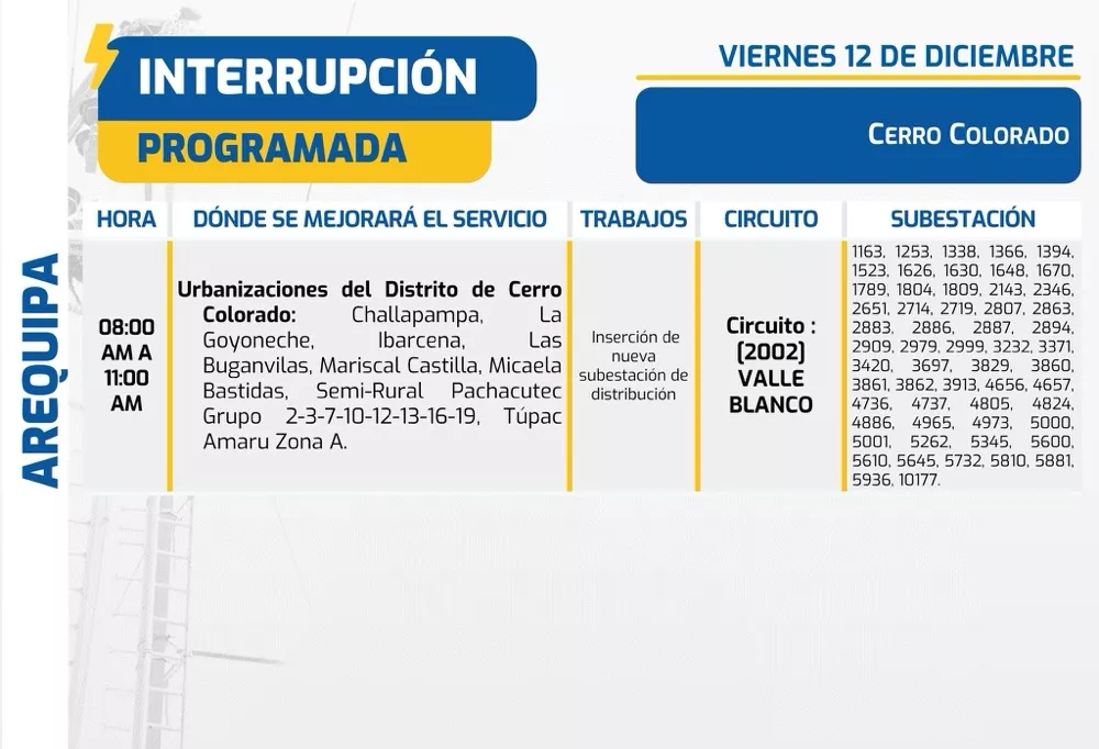 cortes-de-luz-programados-en-arequipa-seal-2025-12-12
