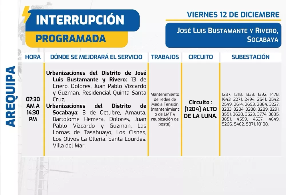 cortes-de-luz-programados-en-arequipa-seal-2025-12-12