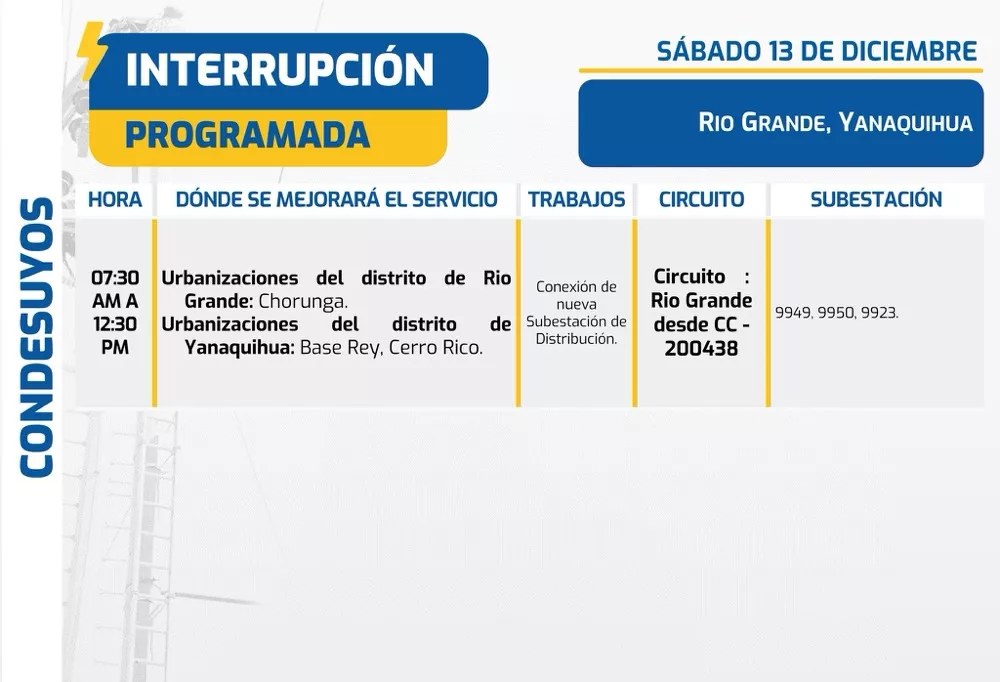 cortes-de-luz-programados-en-arequipa-seal-2025-12-13