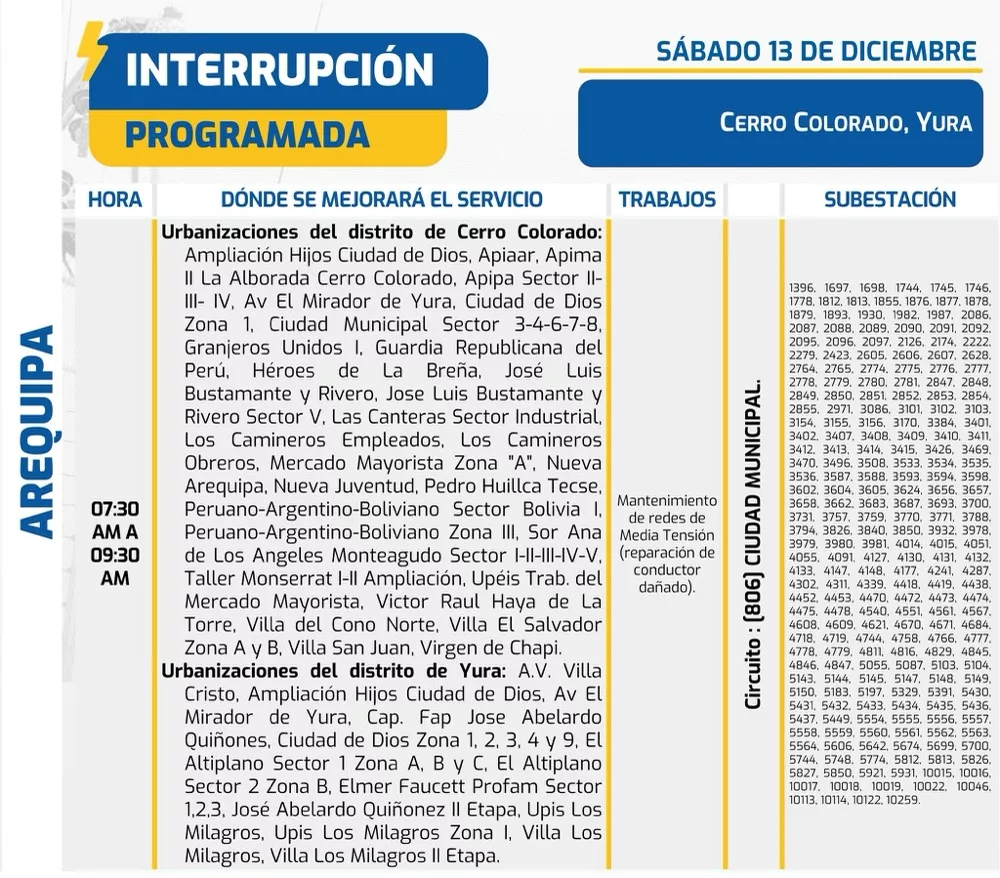 cortes-de-luz-programados-en-arequipa-seal-2025-12-13