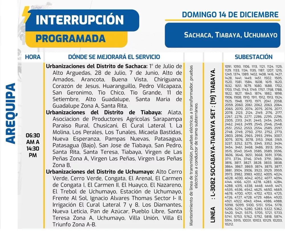 cortes-de-luz-programados-en-arequipa-seal-2025-12-14