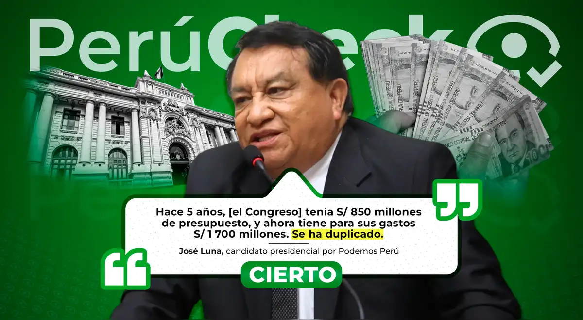 El Congreso sí duplicó sus gastos en cinco años, como dijo el candidato José Luna