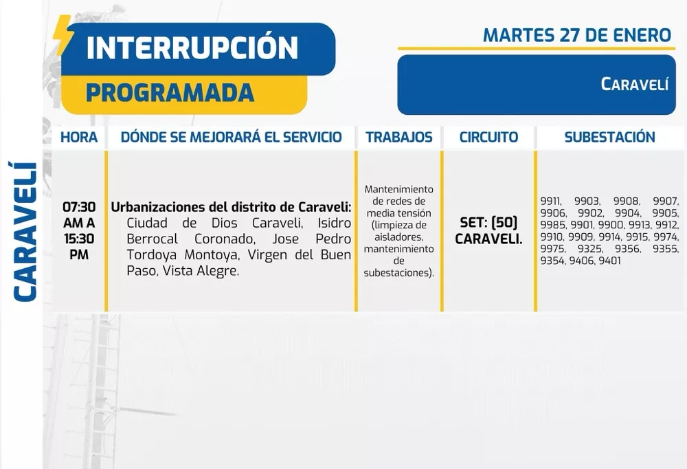 cortes-de-luz-programados-en-arequipa-seal-2026-01-27