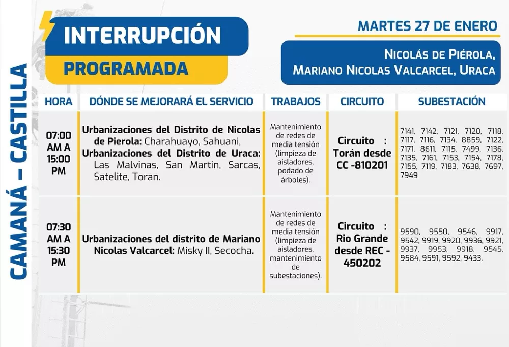 cortes-de-luz-programados-en-arequipa-seal-2026-01-27