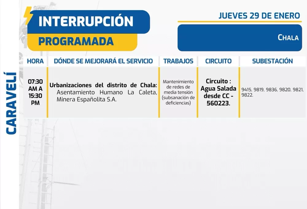 cortes-de-luz-programados-en-arequipa-seal-2026-01-29