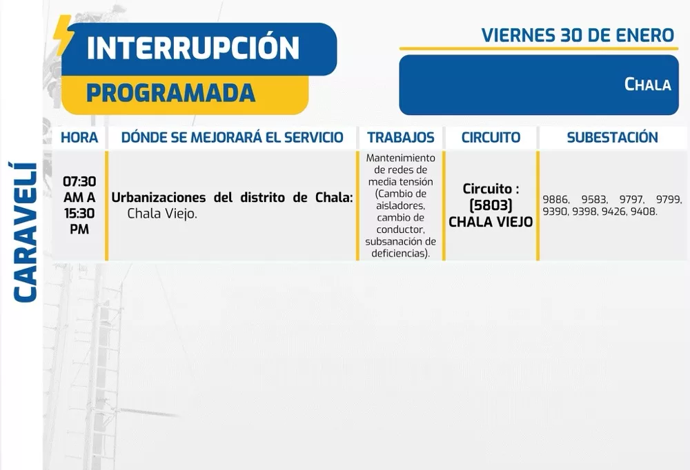 cortes-de-luz-programados-en-arequipa-seal-2026-01-30