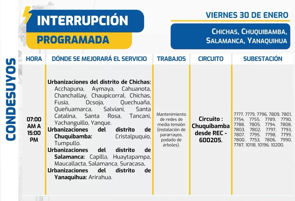 cortes-de-luz-programados-en-arequipa-seal-2026-01-30