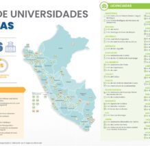 ¿Hay regiones del Perú sin universidades? Es falso lo que dijo el candidato Roberto Chiabra