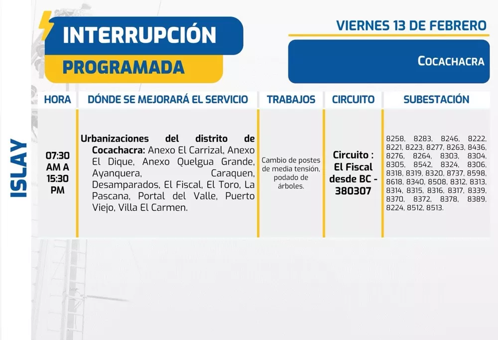 cortes-de-luz-programados-en-arequipa-seal-2026-02-13