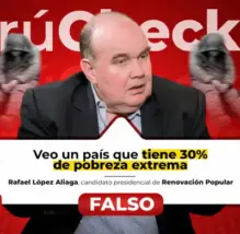 ¿La pobreza extrema alcanza al 30% de los peruanos? Es falsa la afirmación del candidato Rafael López Aliaga