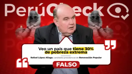 ¿La pobreza extrema alcanza al 30% de los peruanos? Es falsa la afirmación del candidato Rafael López Aliaga