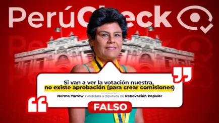 Renovación Popular sí votó por la creación de comisiones especiales en el Congreso, contrario a lo afirmado por Norma Yarrow