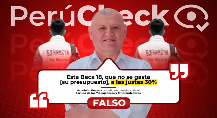 Es falso que Beca 18 haya gastado “a las justas” 30% de su presupuesto, como indicó el candidato Napoleón Becerra