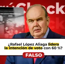 ¿Rafael López Aliaga tiene 60% de intención de voto? Encuesta viral no es confiable