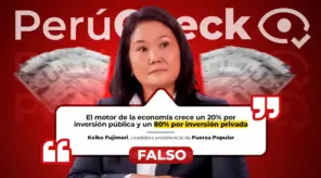 Keiko Fujimori dijo que la inversión privada es el 80% del motor de la economía, pero es falso